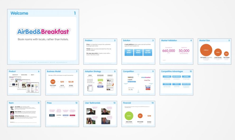 AirBnB Pitch deck 2011