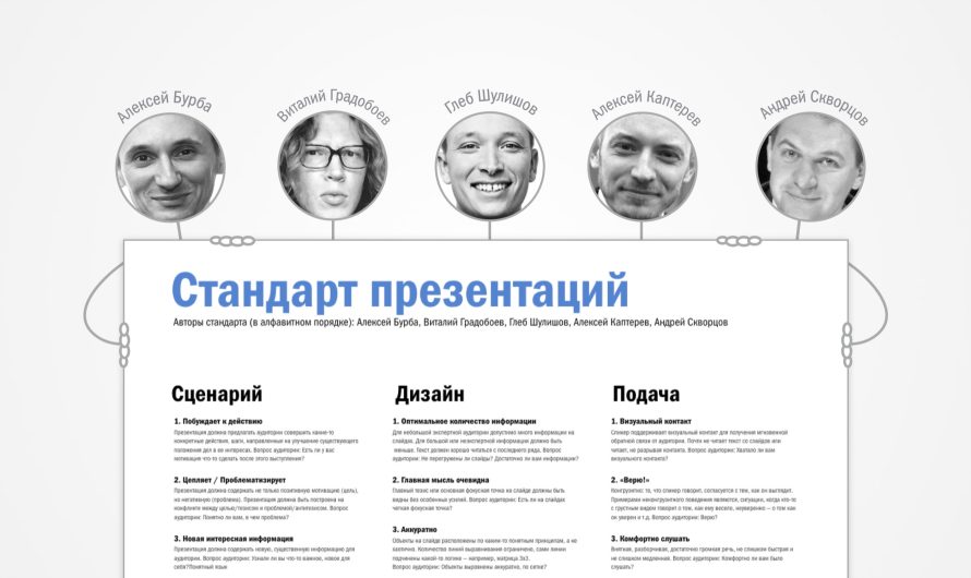 Стандарт презентаций