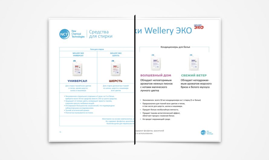 Разобрал слайд для ритейла